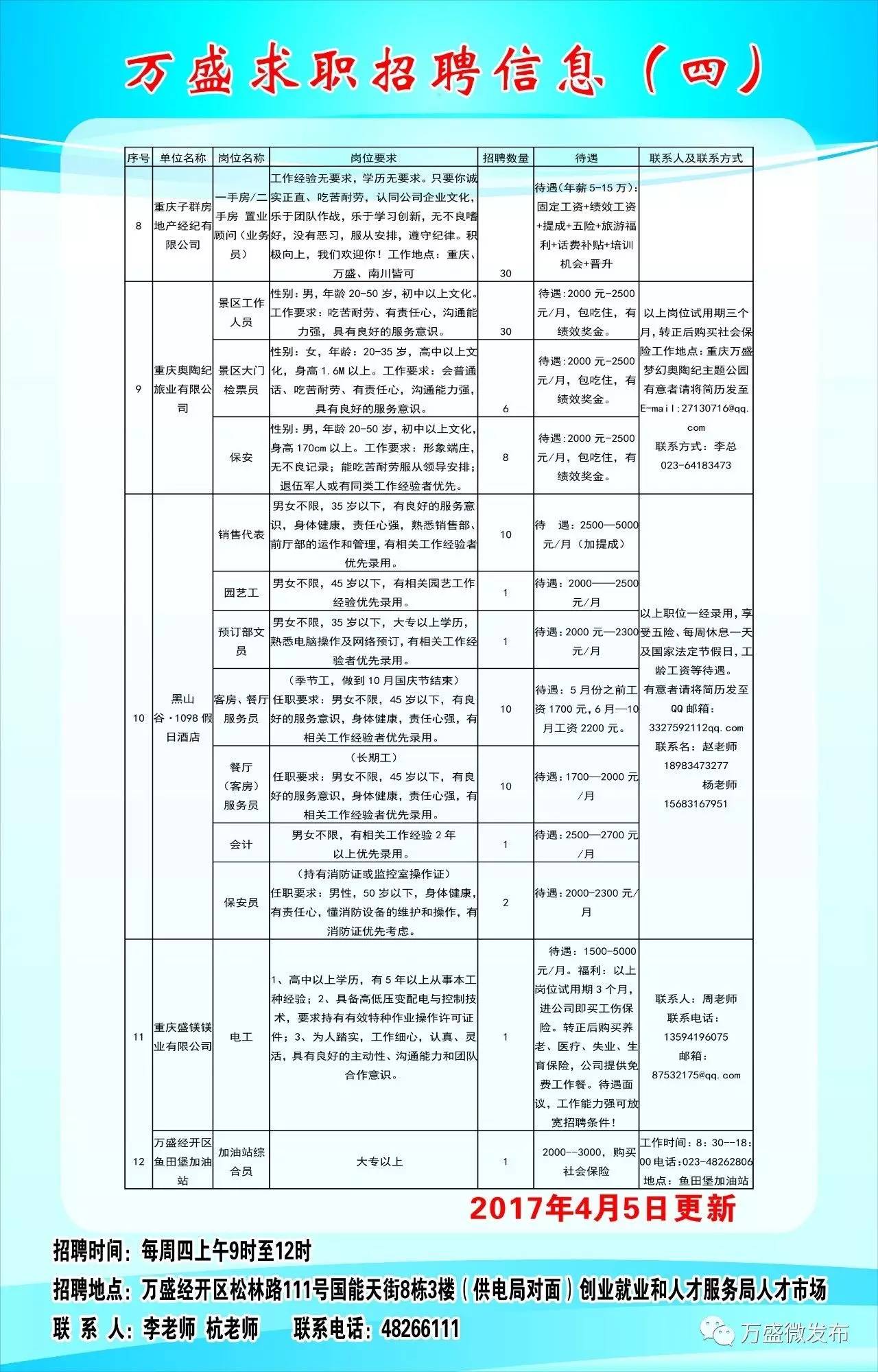 廣州番禺招聘信息，工作奇遇與友情溫暖紐帶