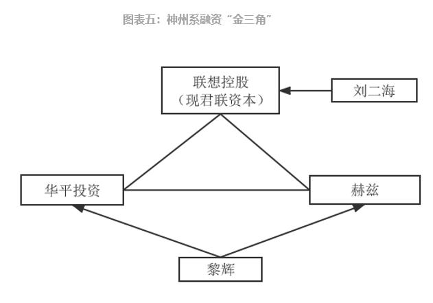 工礦燈具 第133頁