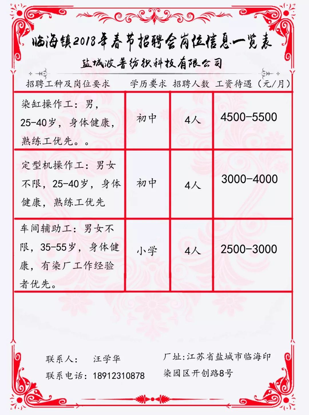 贛榆招工最新動態(tài)，區(qū)域發(fā)展與人才引進的雙向選擇