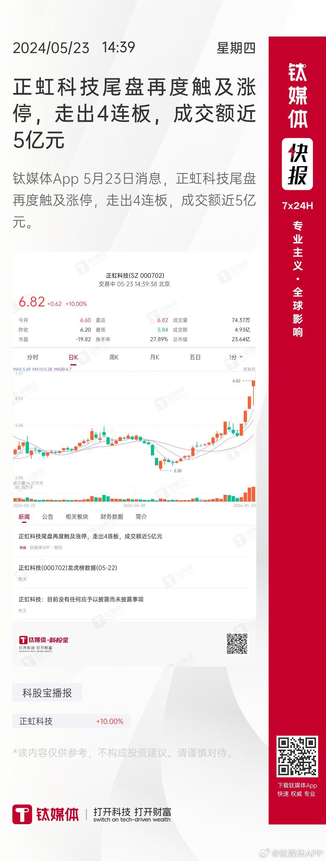 正虹科技最新動態(tài)，科技與日常故事的奇妙交融