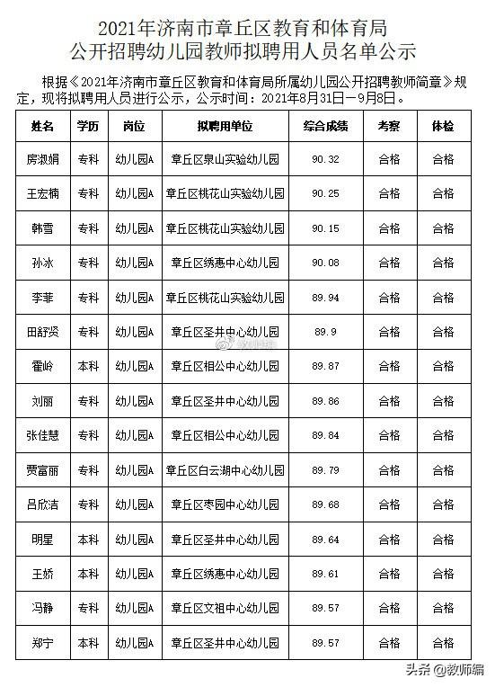 章丘最新招聘信息招工信息揭秘，小巷里的工作之旅