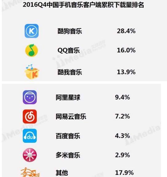 QQ最新版2016下載，體驗最新特性與功能全面升級
