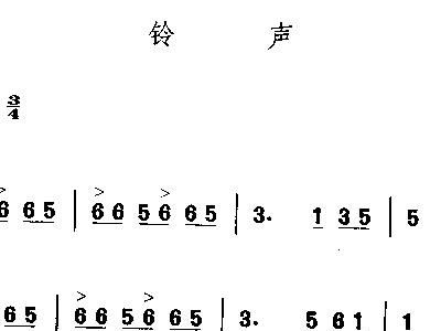 最新鈴聲歌，流行趨勢與多樣選擇