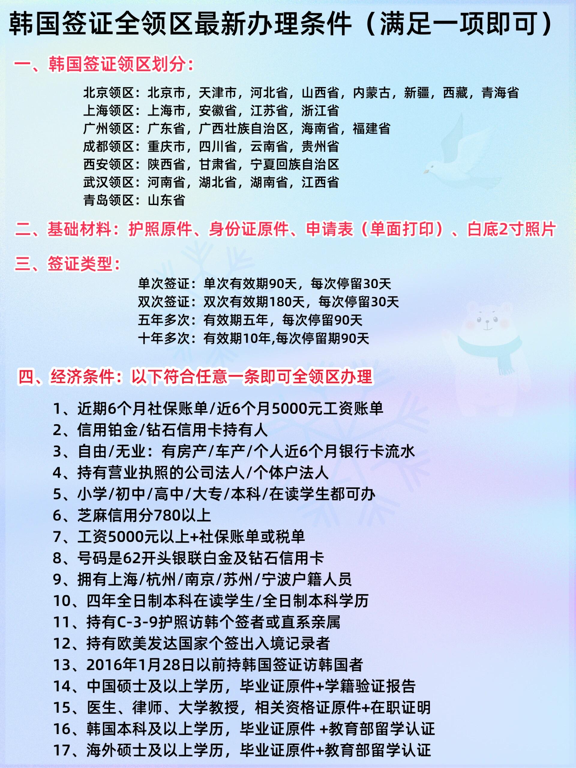 韓國最新過境簽政策詳解，背景、發(fā)展與影響全面剖析