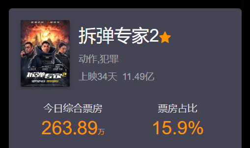 拆彈專家最新票房揭秘，小巷特色小店背后的成功秘密探索