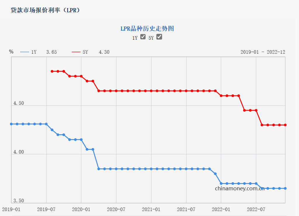 最新準(zhǔn)備金率調(diào)整，力量變化與自信成就之源