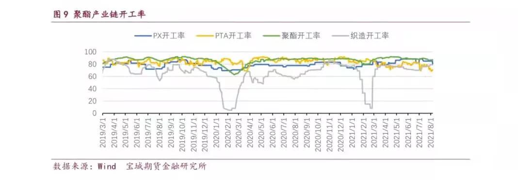 乙二醇庫存最新數據，時代的見證與行業(yè)焦點關注焦點