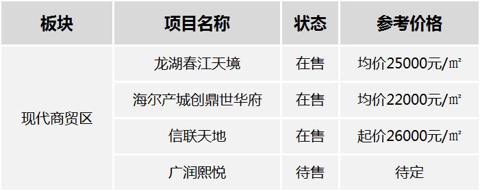 李村房價最新動態(tài)，市場走勢、熱點分析與購房指南