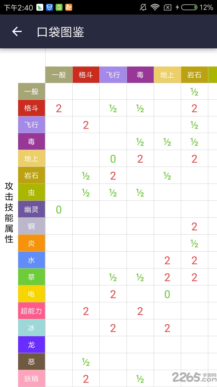 口袋圖鑒app最新版，小巷中的意外發(fā)現(xiàn)之旅