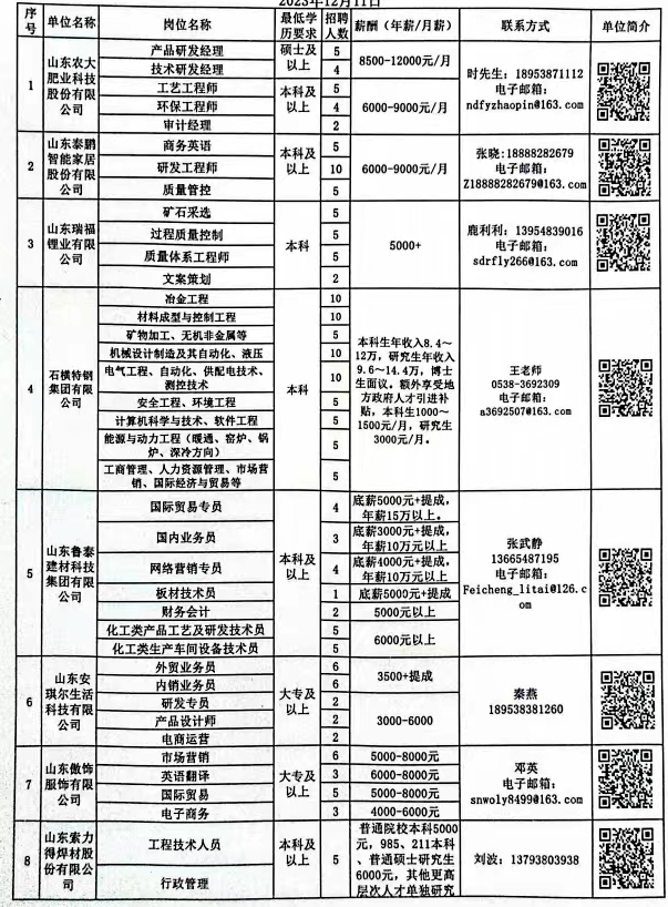 平邑招工最新信息港，科技助力職業(yè)夢想連接，招工信息一覽無余