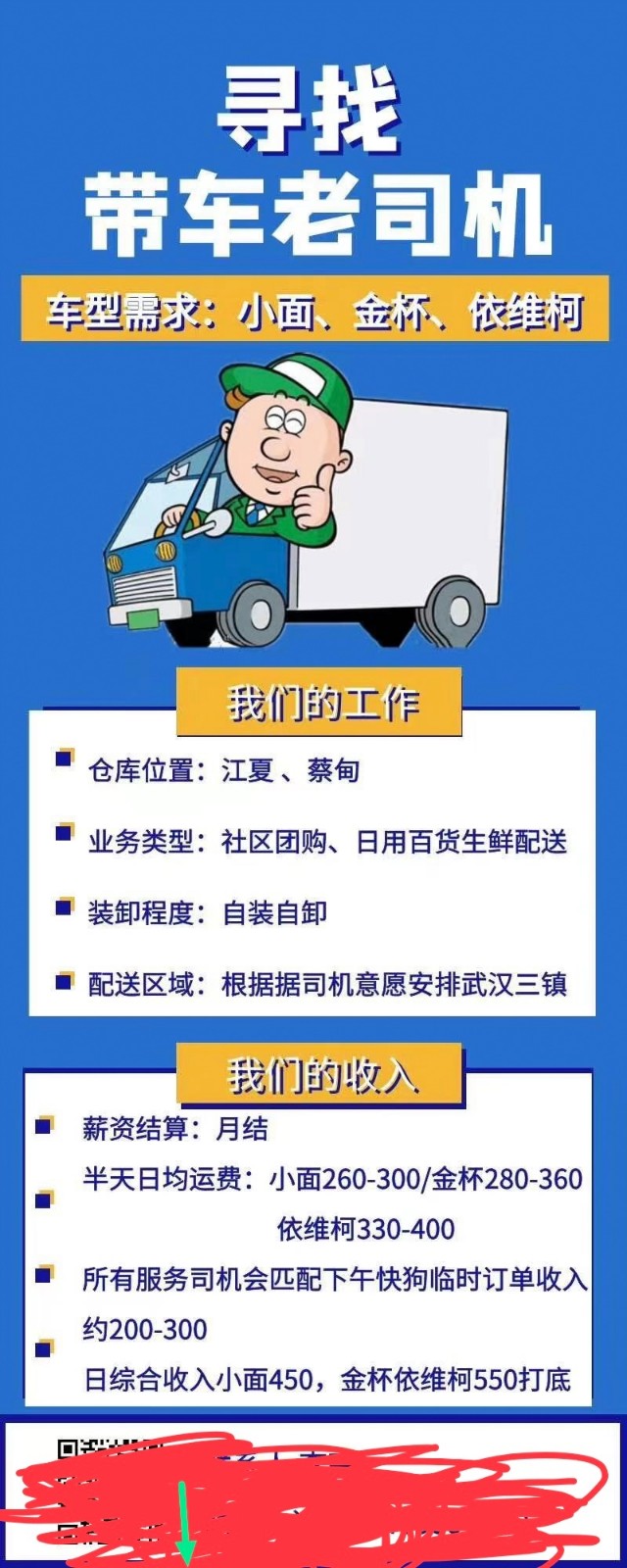 許昌最新司機招聘信息，科技引領(lǐng)，駕馭未來之旅