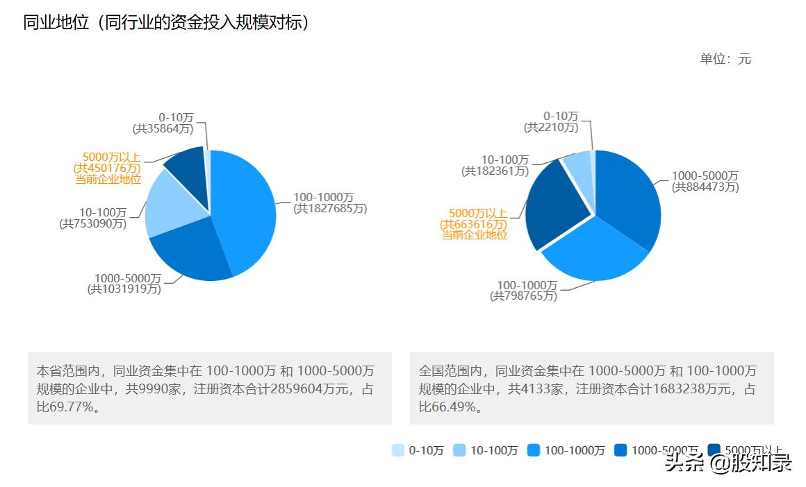 佳士科技最新動態(tài)，跟上科技步伐，掌握應(yīng)用技能