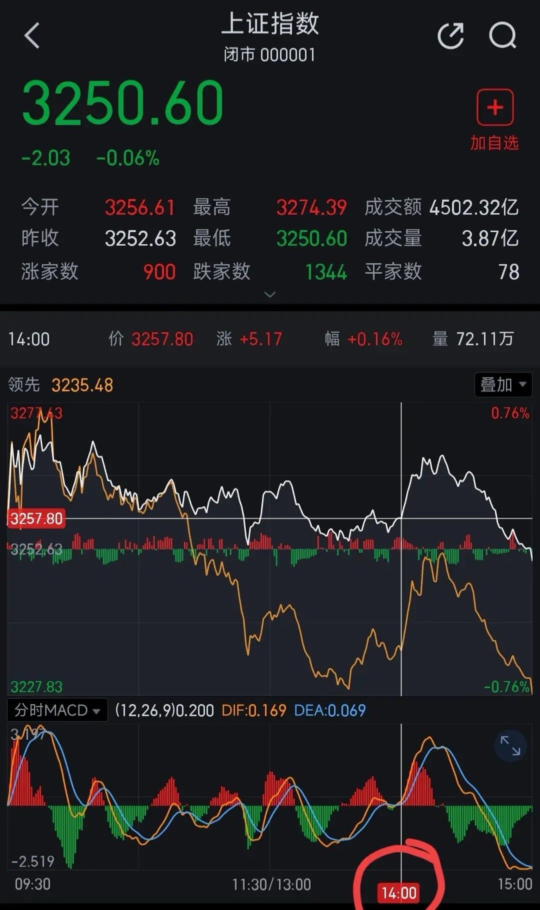 中國股市最新消息新聞重磅更新，股市動(dòng)態(tài)與趨勢分析????