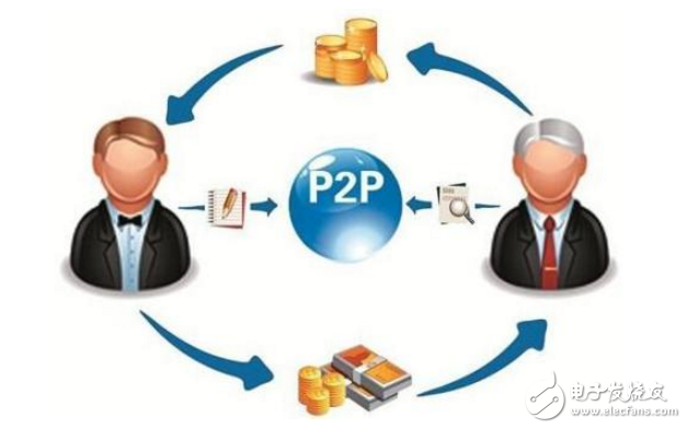 P2P最新版，變化中的學(xué)習(xí)，擁抱自信與成就之路