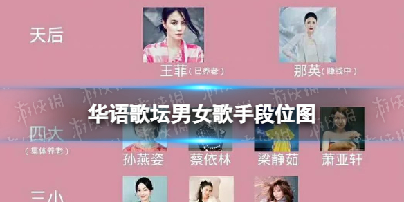 科技重塑音樂世界，最新華語歌曲排行榜及前沿聽歌體驗