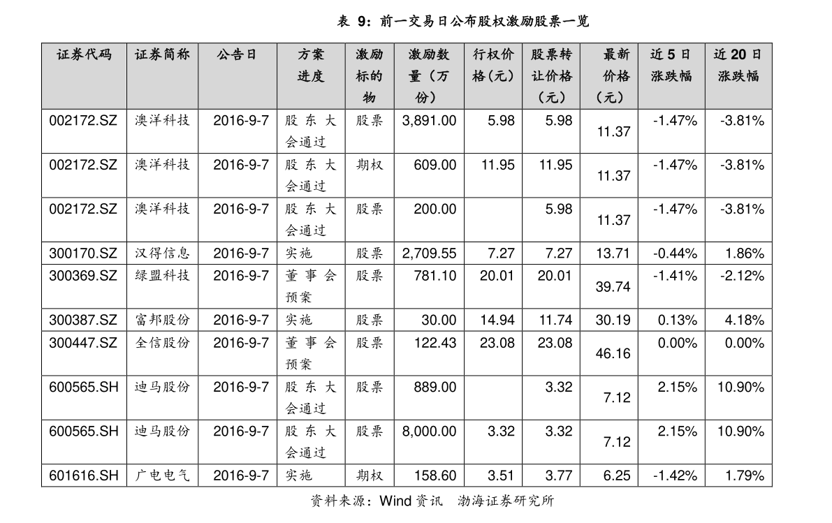 天潤數(shù)娛引領(lǐng)數(shù)字娛樂產(chǎn)業(yè)新浪潮，最新消息速遞