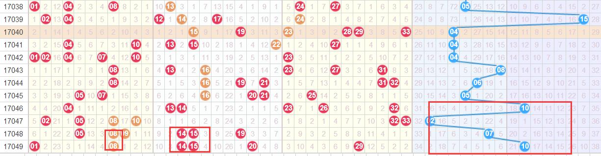 七位數(shù)最新開獎(jiǎng)結(jié)果及其歷史背景、地位影響概覽