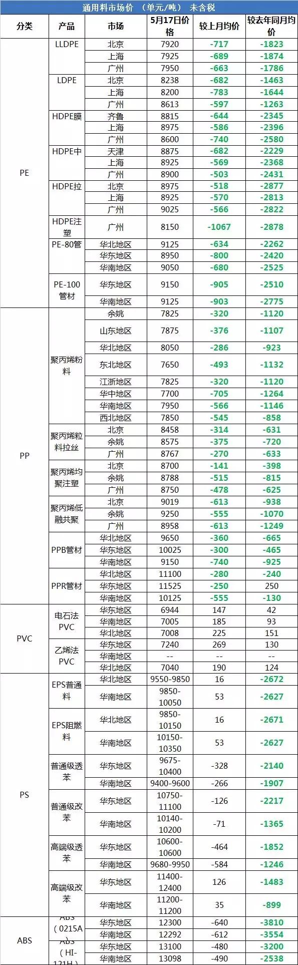 廣場燈具 第101頁