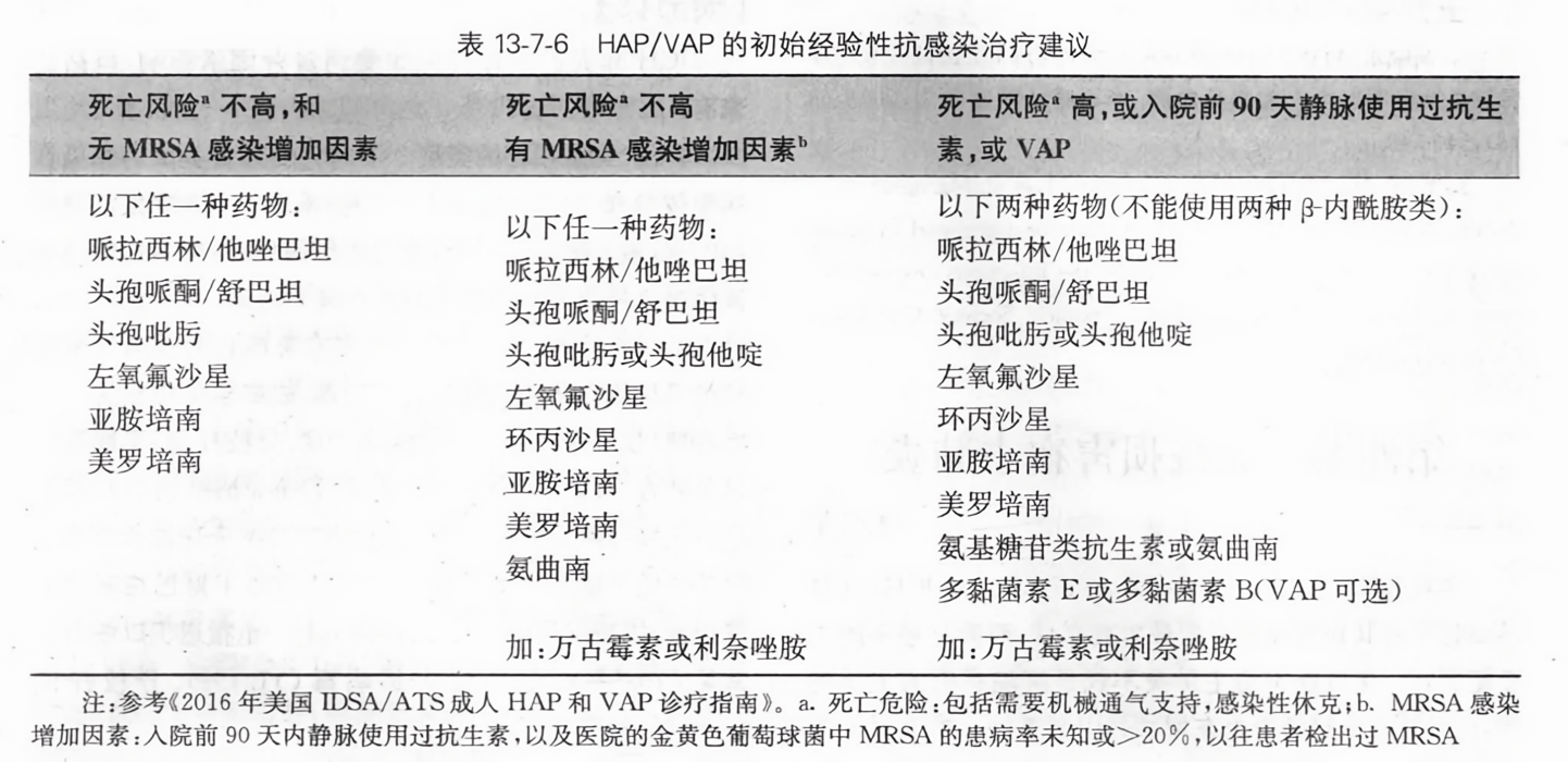 工程廠房燈具 第110頁(yè)