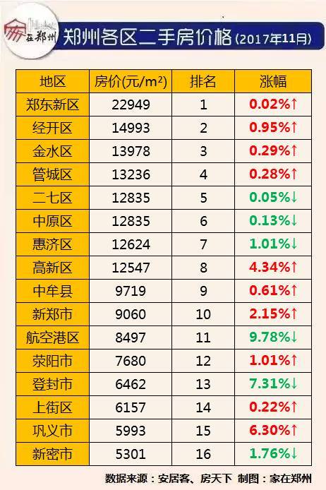 鄭州房價最新走勢揭秘，巷弄深處的秘密故事與獨特小店魅力