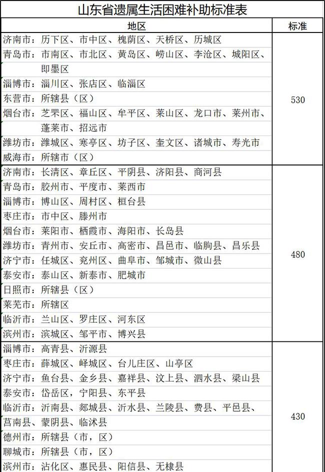 工程廠房燈具 第106頁