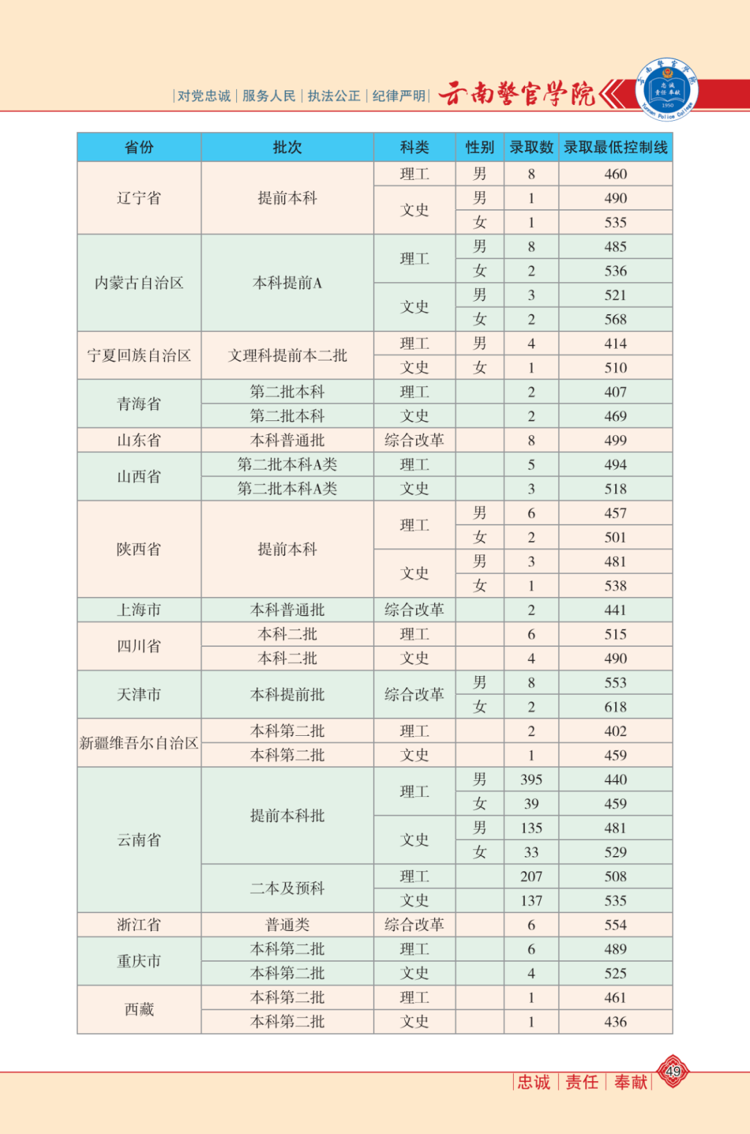 世界腕力王最新排名，腕力與友情的較量戰(zhàn)場揭曉！