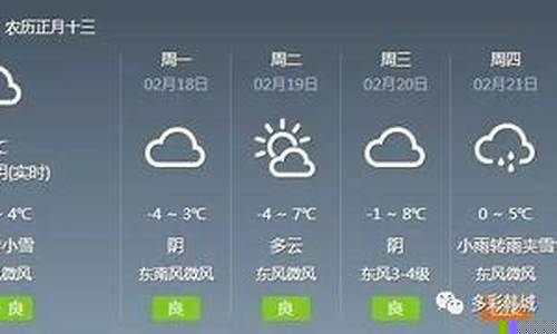 韓城最新天氣預(yù)報，科技引領(lǐng)新時代預(yù)測體驗