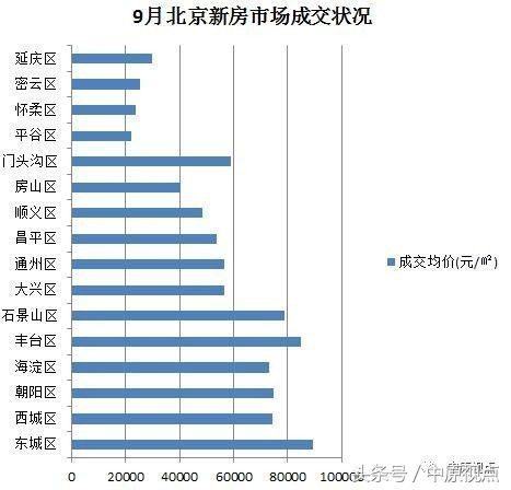 豐臺區(qū)中學(xué)最新排名，學(xué)習(xí)成就與自信的種子在成長中綻放