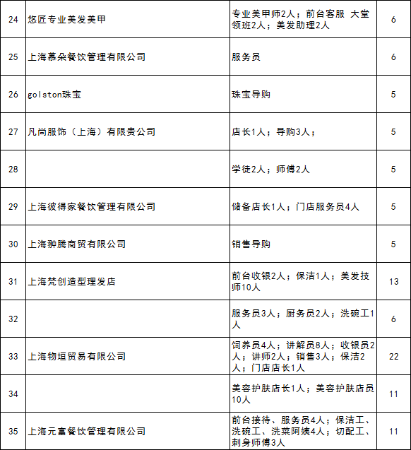 九亭最新招聘信息，求職路上的福音