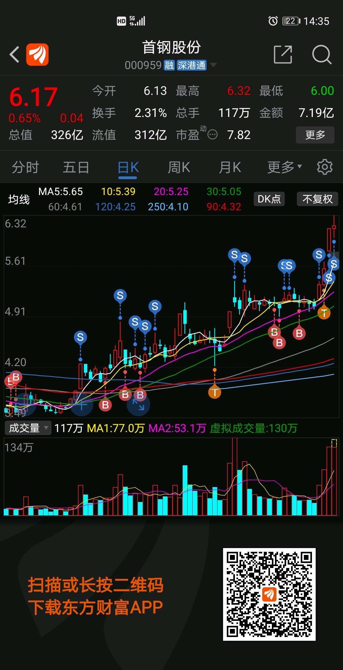 首鋼股票最新動(dòng)態(tài)，全面指南與投資決策步驟標(biāo)題建議，首鋼股票最新消息概覽與投資決策步驟指南