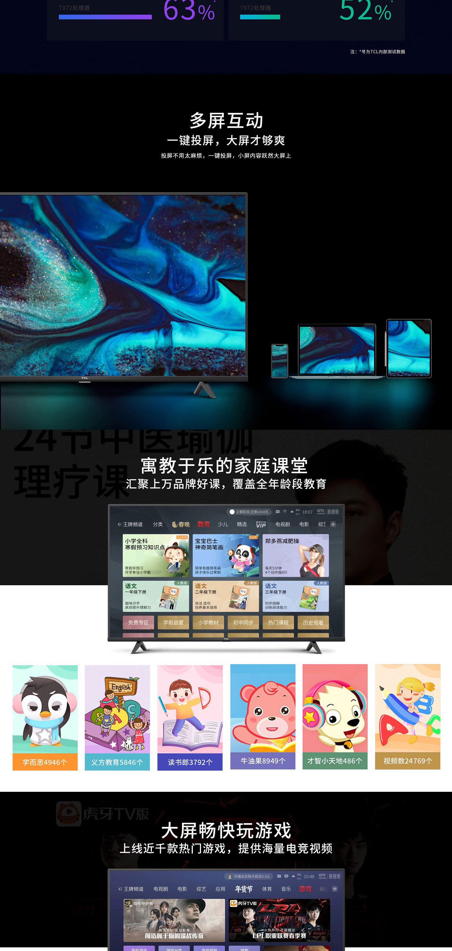 TCL多屏互動最新版，家庭歡聚的魔法互動時(shí)刻