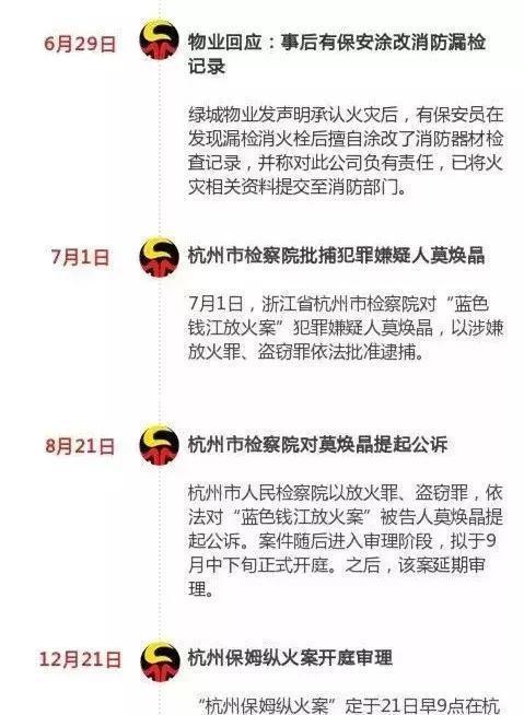 杭州保姆縱火事件后續(xù)，心靈之旅與大自然的共舞時光