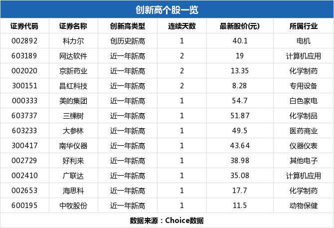 四創(chuàng)電子，小巷中的隱藏寶藏，魅力特色小店的最新動(dòng)態(tài)