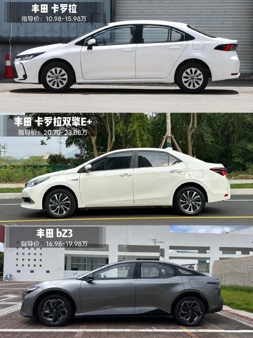 豐田卡羅拉最新價格曝光，2024款震撼登場！