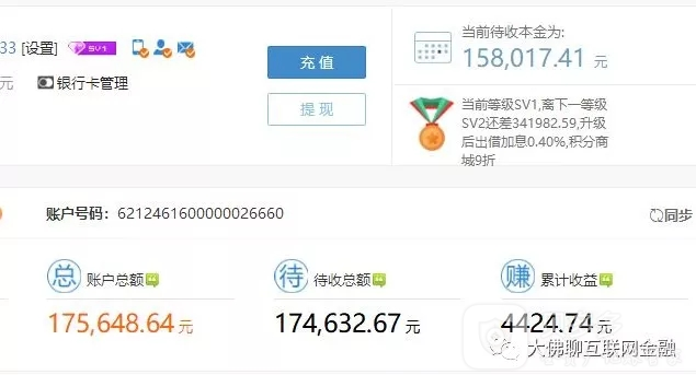 探索金融領(lǐng)域新篇章，玖融網(wǎng)最新動(dòng)態(tài)揭秘
