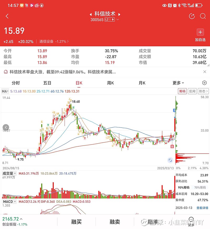 科信技術(shù)引領(lǐng)科技創(chuàng)新，塑造未來科技生態(tài)的最新動(dòng)態(tài)