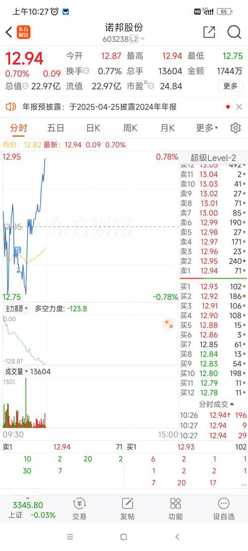 諾邦股份動(dòng)態(tài)更新，變革中的學(xué)習(xí)助力自信與夢(mèng)想實(shí)現(xiàn)