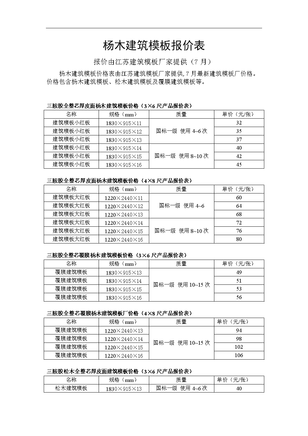 楊木最新行情揭秘，小巷深處的木材寶藏價格探秘