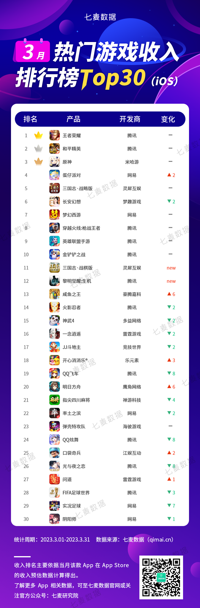 工程廠房燈具 第100頁