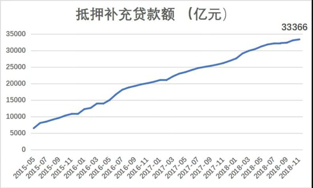 燈飾燈具 第105頁