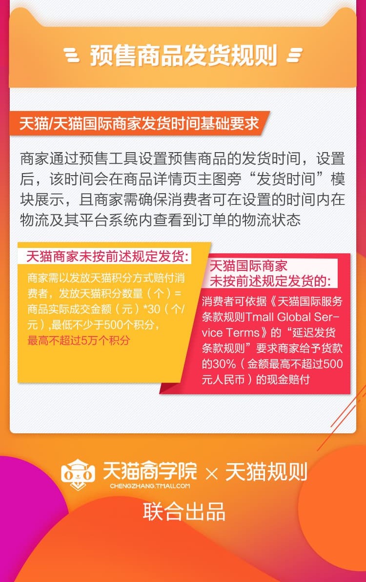 天貓新規(guī)詳解，如何利用平臺(tái)優(yōu)勢(shì)完成購(gòu)物任務(wù)與享受優(yōu)質(zhì)服務(wù)