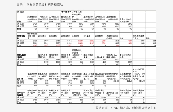 運(yùn)動(dòng)場(chǎng)館燈具 第94頁