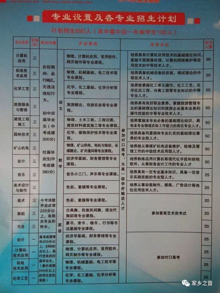 工程廠房燈具 第98頁(yè)