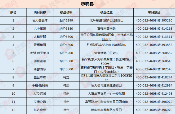 棗強(qiáng)最新招工啟事，自信與成就感的源泉，啟程勵(lì)志人生之旅！