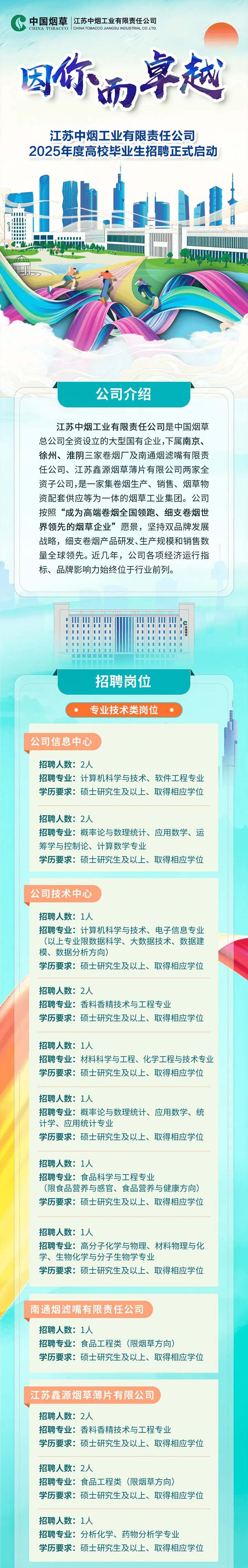 全國(guó)最新招聘，啟程探索自然美景的治愈之旅！