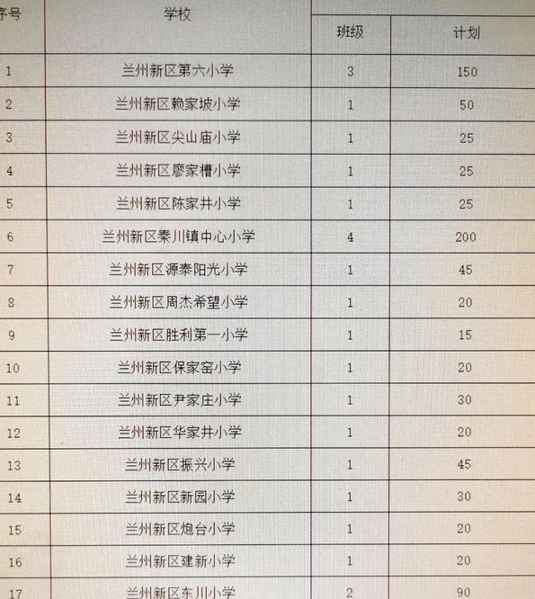 科技浪潮下的蘭州小學(xué)排名及教育革新體驗(yàn)，未來小學(xué)之旅新探