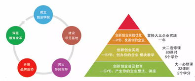 科技之光，夢想之翼——2025最新勵志圖片激勵前行