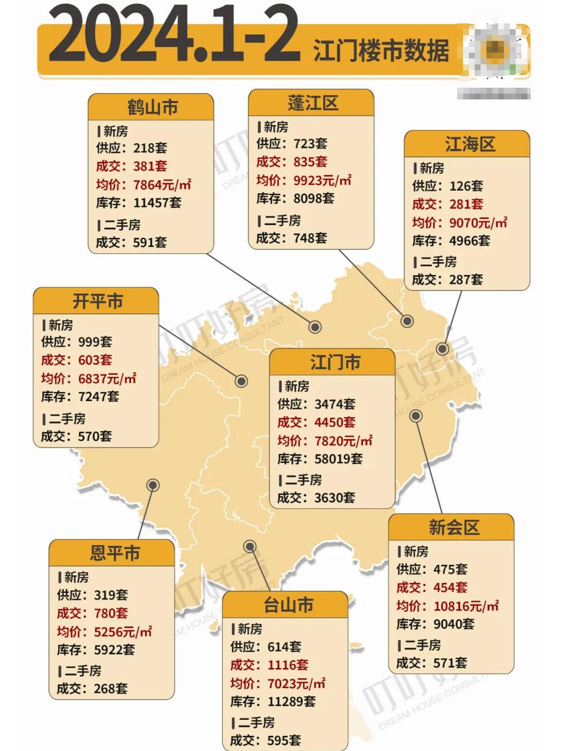 江門最新補(bǔ)地價揭秘，巷弄深處的美食秘境探索