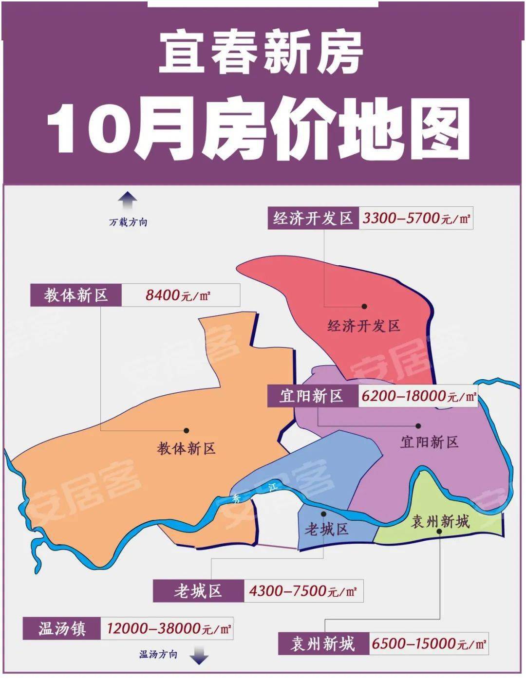 宜春最新房價概覽，市場走勢與多方觀點(diǎn)探討