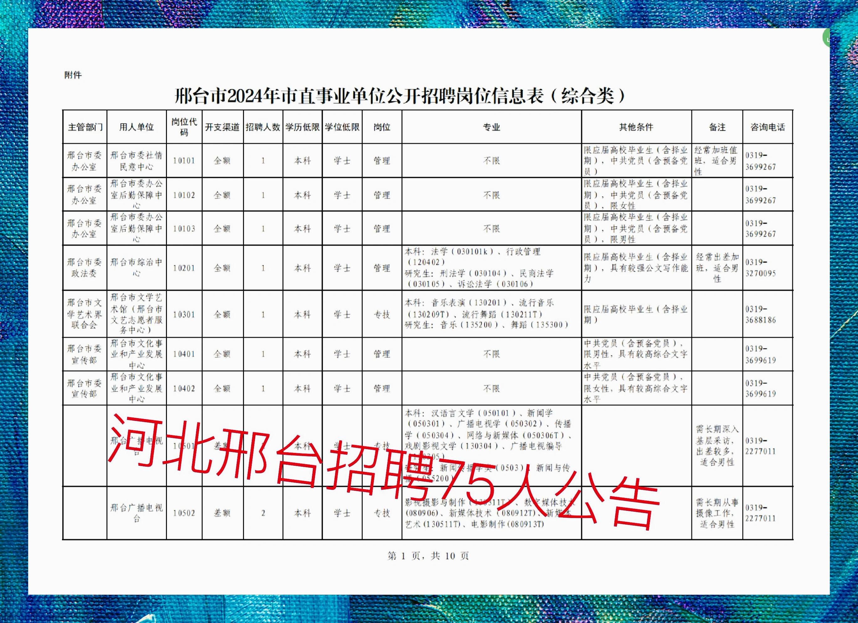 最新邢臺招聘123，科技讓生活更智能，尋找未來之星